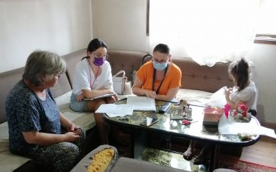 Поддршка за социјално загрозени семејства